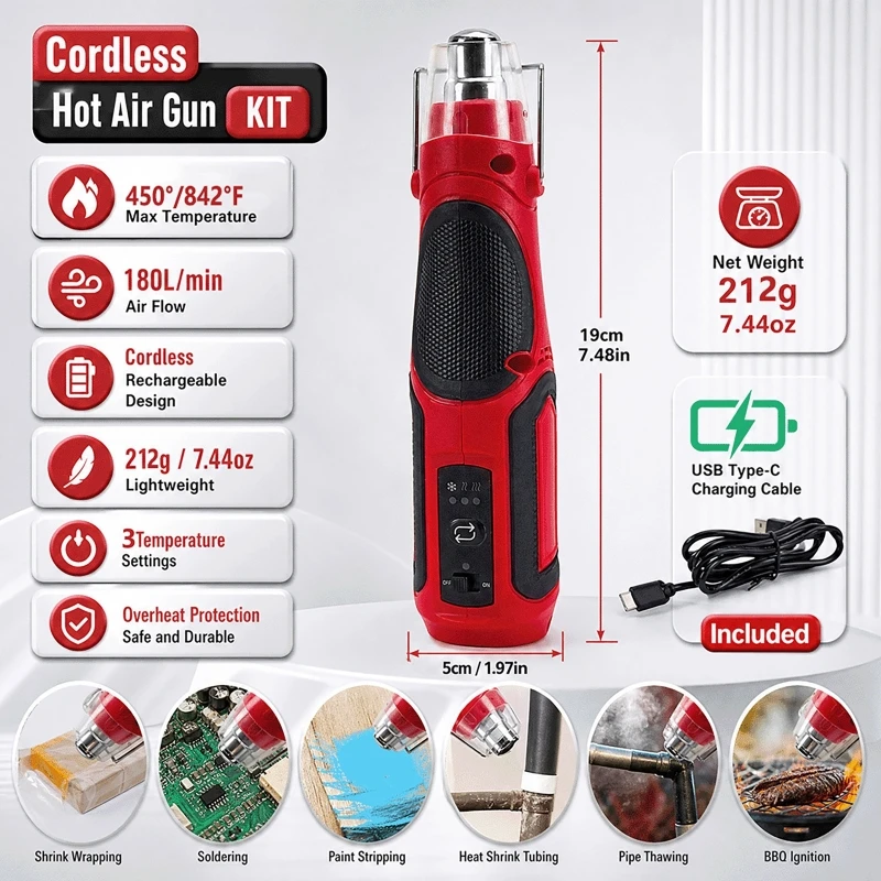 Pistola termica portatile senz - Heat Gun Small recensione e prezzo